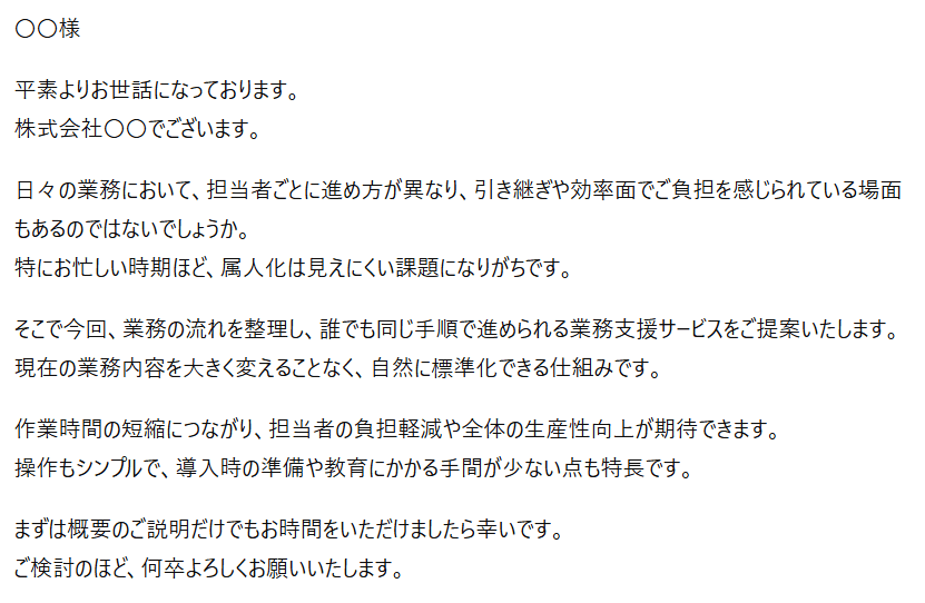 提案文の出力結果