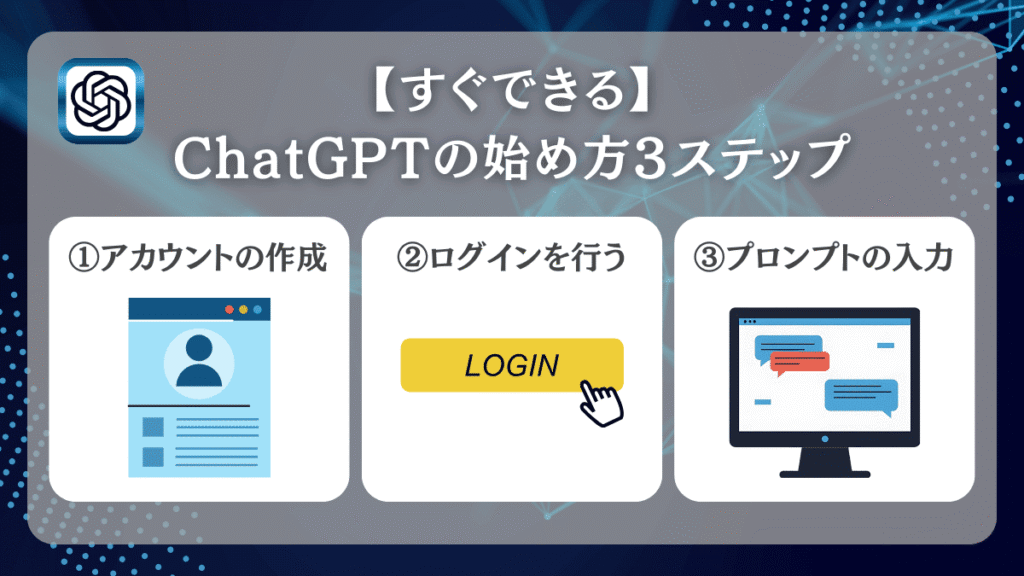 【すぐできる】ChatGPTの始め方3ステップ