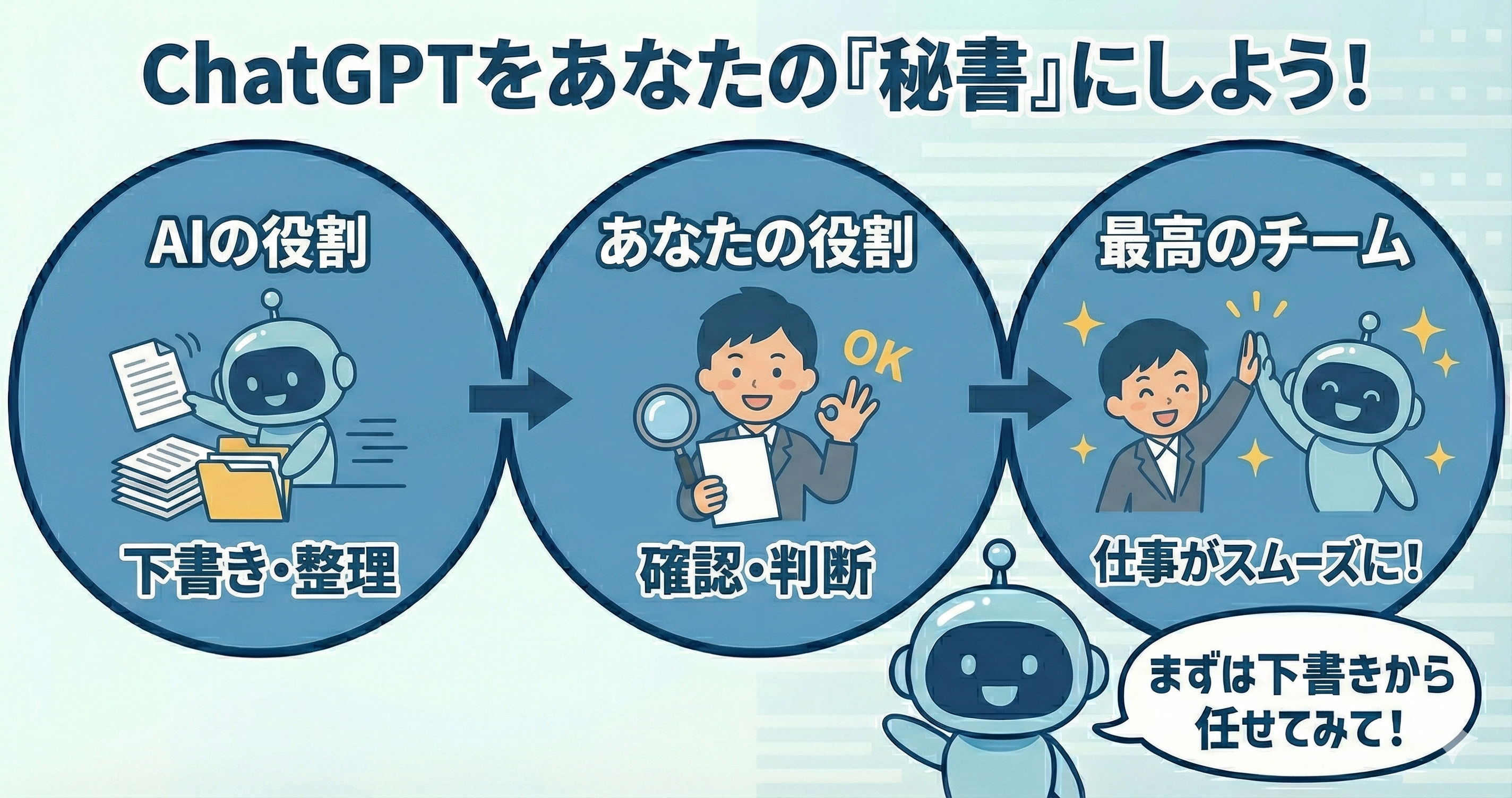 ChatGPTを上手に使って“あなたの秘書役”として活用しよう