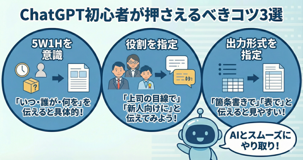 ChatGPT初心者が押さえるべきコツ3選