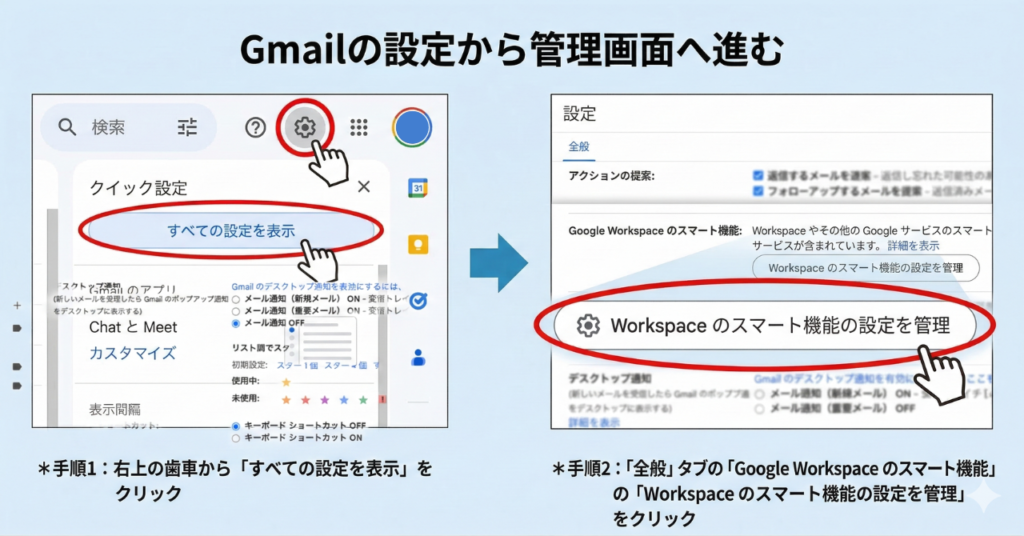 連携できない原因と解決策-1