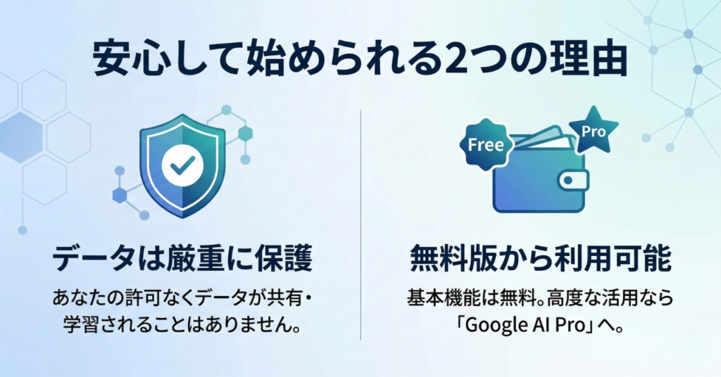 【導入前に確認】安全性と料金の疑問を解消