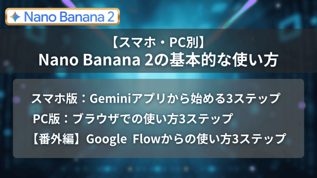 【スマホ・PC版】NanoBanana2の基本的な使い方