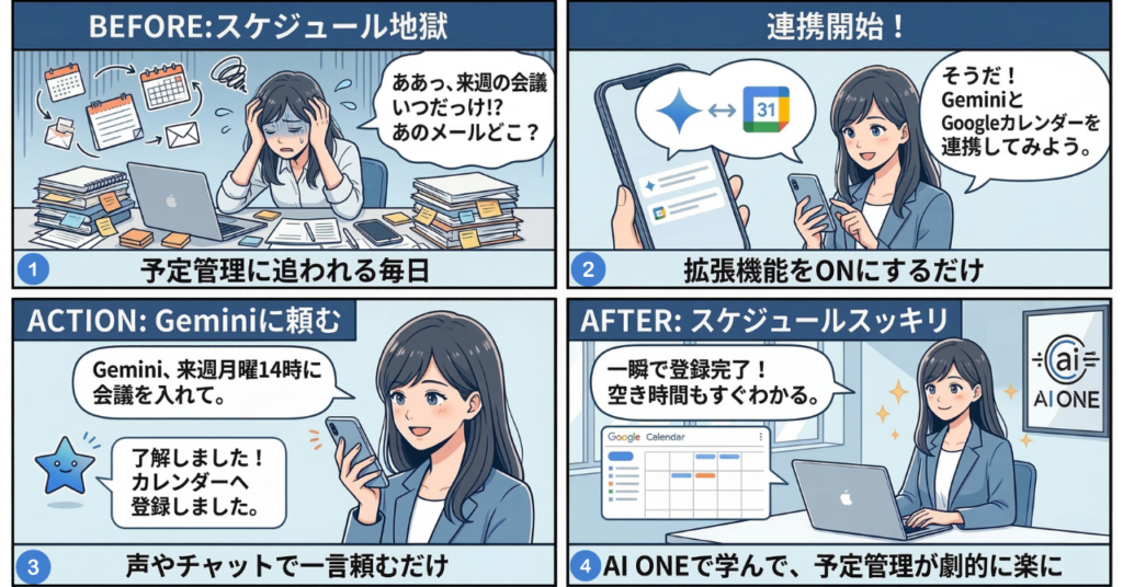 GeminiとGoogleカレンダー連携でできること