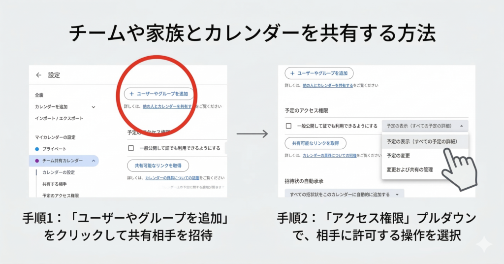 ④複数人で行うカレンダー予定管理
