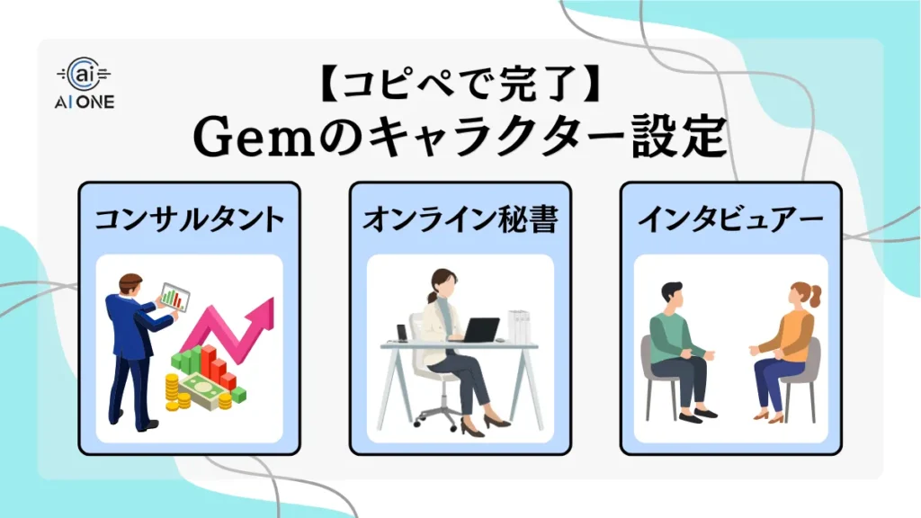 【コピペで完了】Gemのキャラクター設定